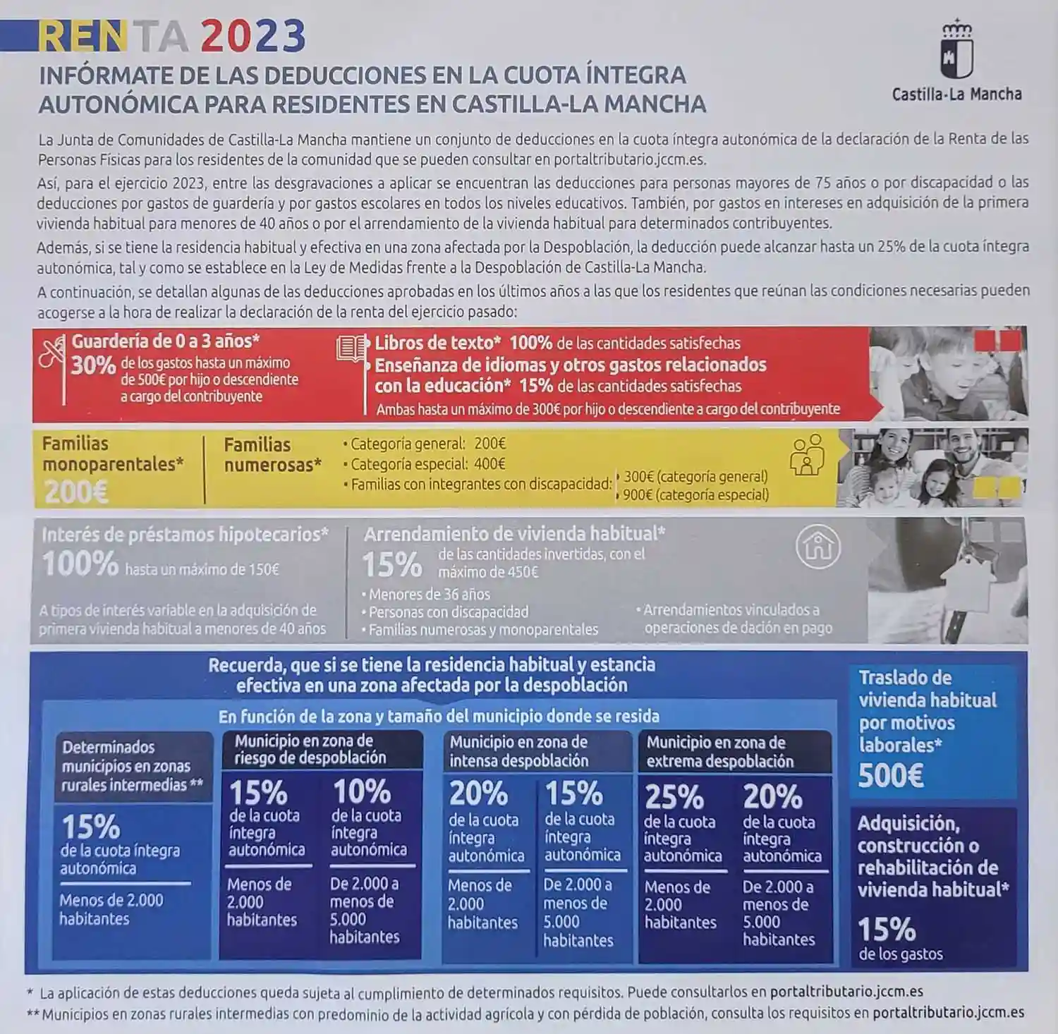 Renta 2023
